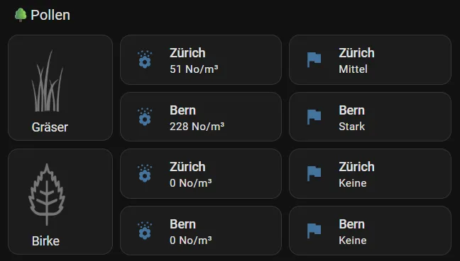 dashboard-example.png