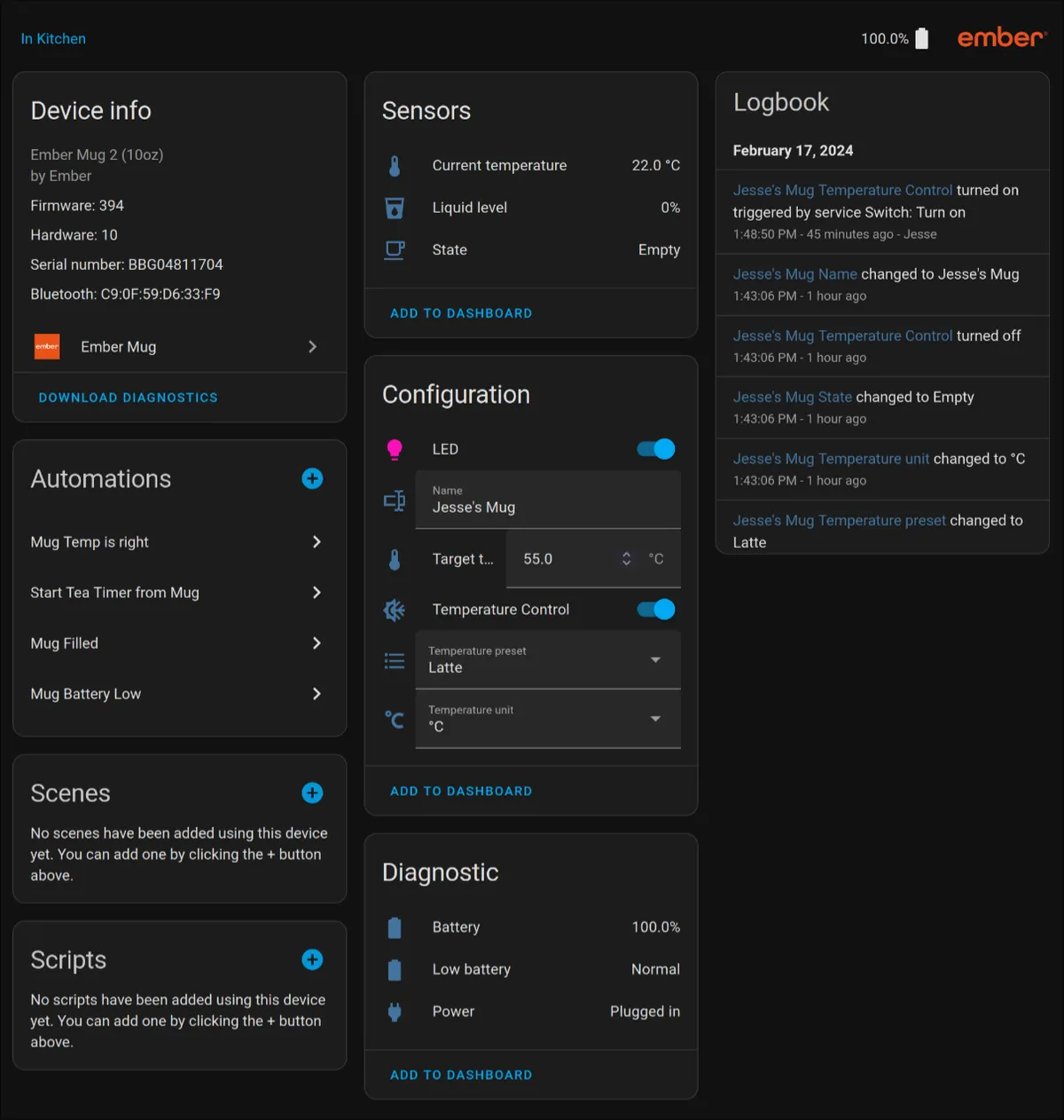 Device View