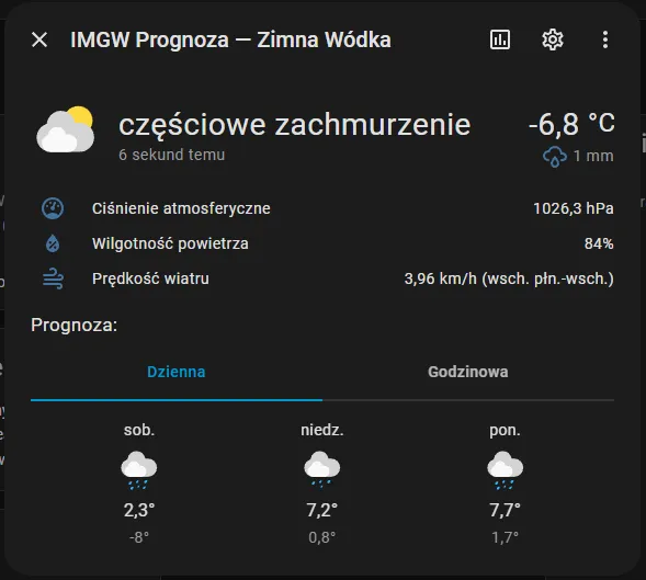 Prognoza pogody