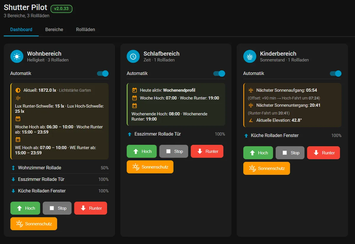 Shutter Pilot – Dashboard tab