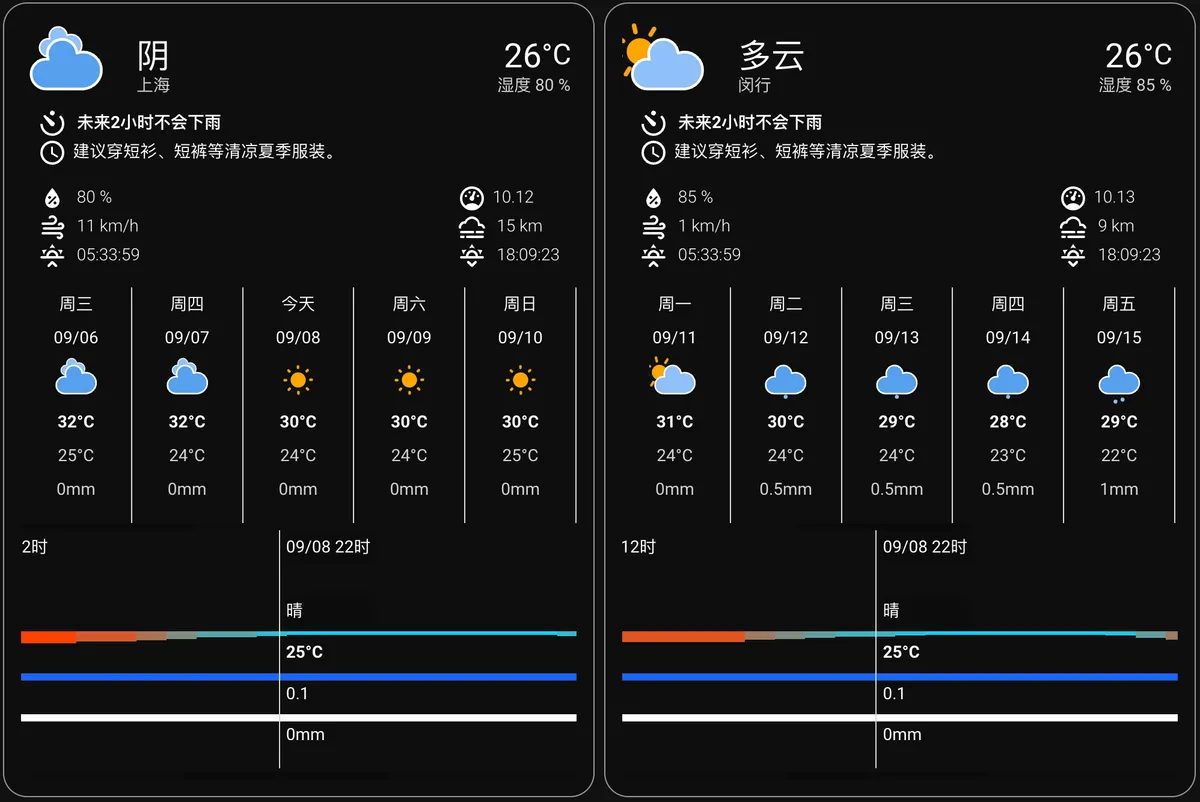tianqi
