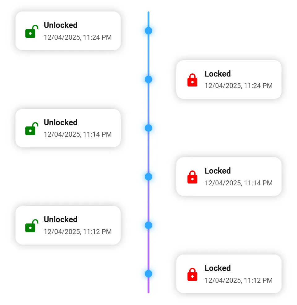 Timeline Card Screenshot