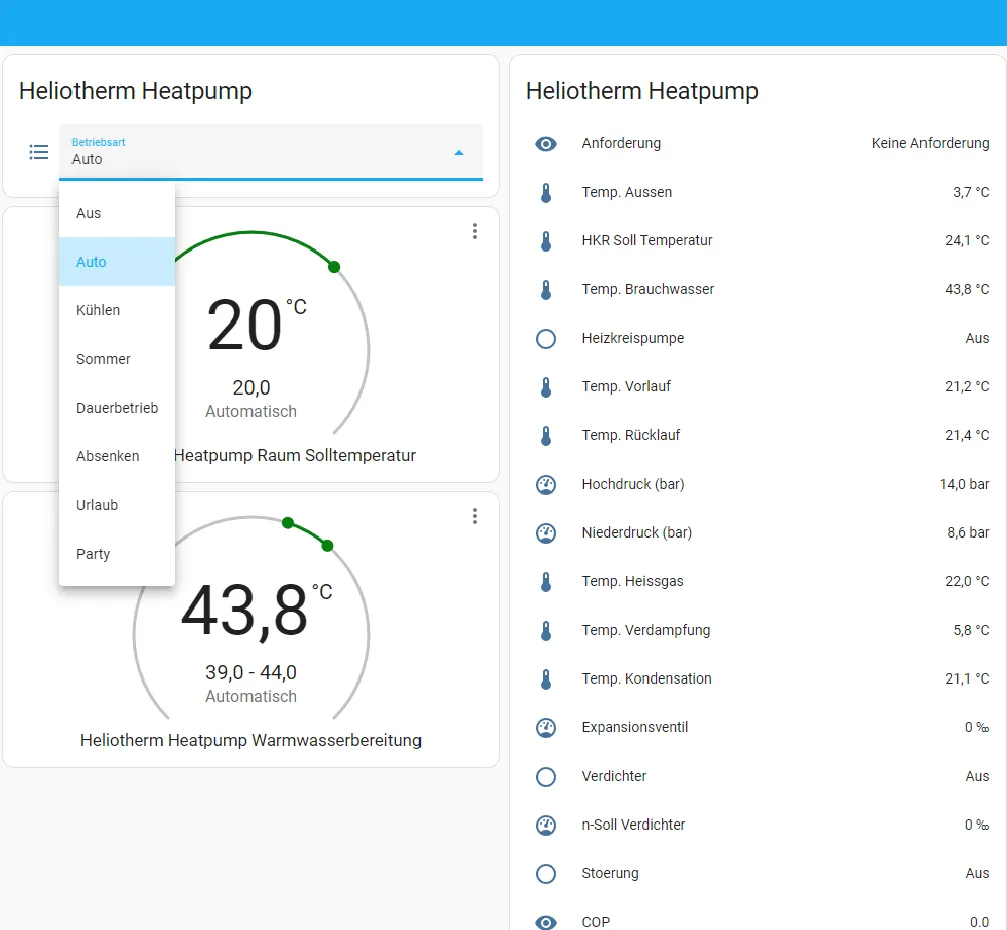 Example screenshot of dashboard