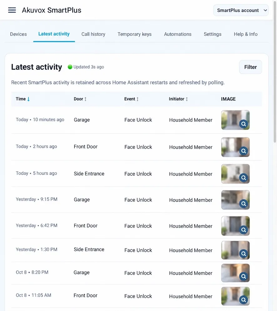 Latest Activity tab with filters and a chronological door-event list