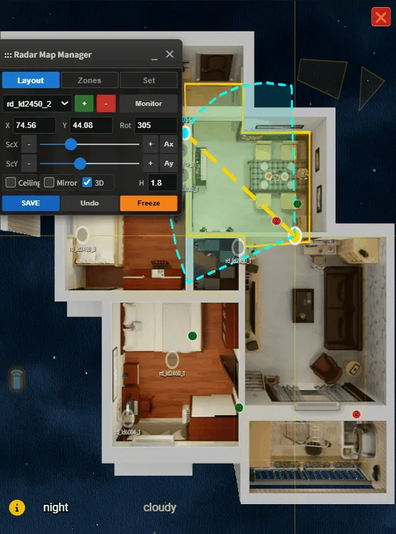 LAYOUT