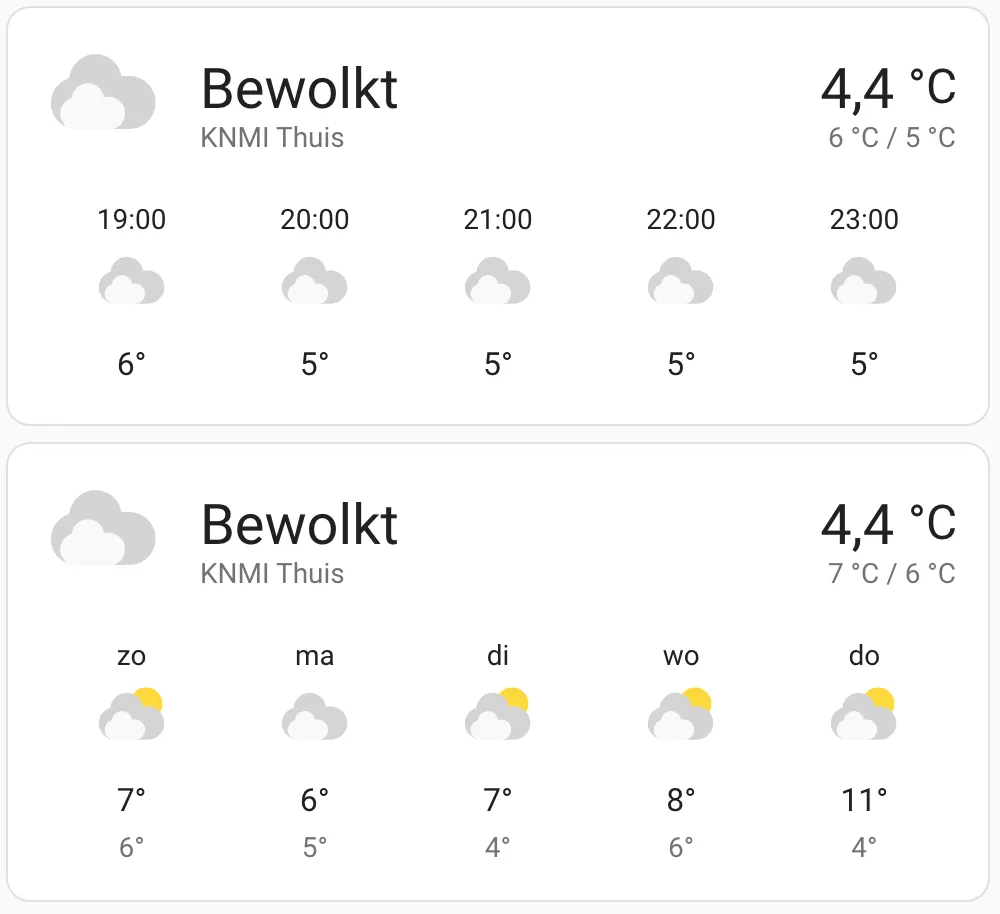 Weather cards