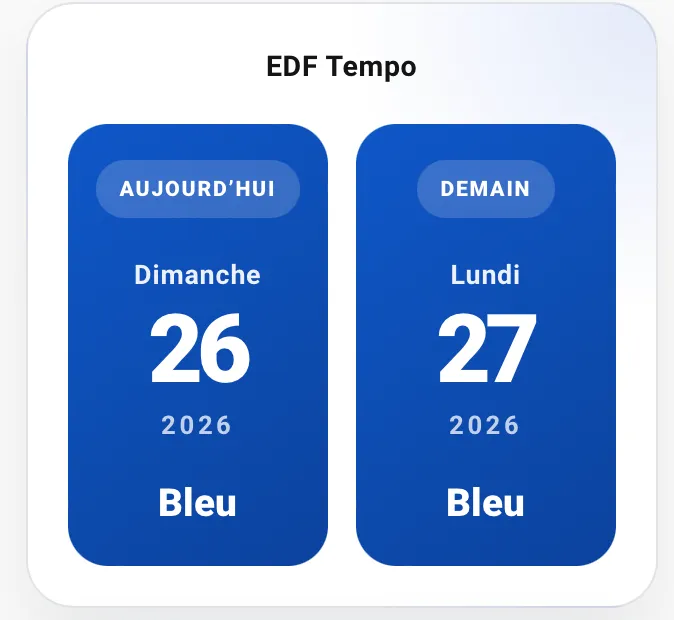 Carte EDF Tempo pour aujourd’hui et demain avec le thème Home Assistant