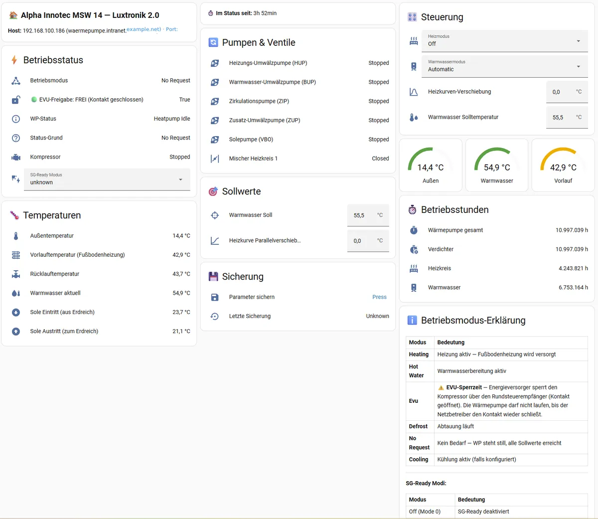 Dashboard example showing all Luxtronik 2.0 entities