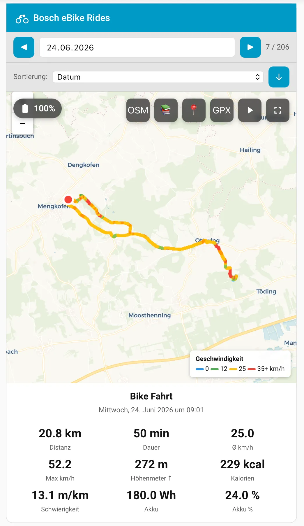 Kartendarstellung mit GPS-Track, Geschwindigkeits-Farbcodierung und Fahrtinfo-Leiste